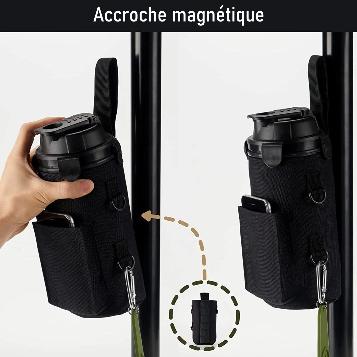 Bagnetic™ - Sacoche de Sport Magnétique Multifonction